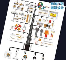 形象畫冊(cè)策劃 以視覺(jué)敘事塑造企業(yè)品牌高度